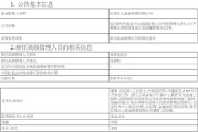 六爻八卦红塔红土基金新任冯劲松为首席信息官