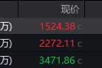 六爻八卦地缘局势骤紧，国防军工热度飙升！512810周线三连阳，投资逻辑持续强化！