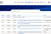 六爻八卦连板“牛股”咋了？603226收监管工作函