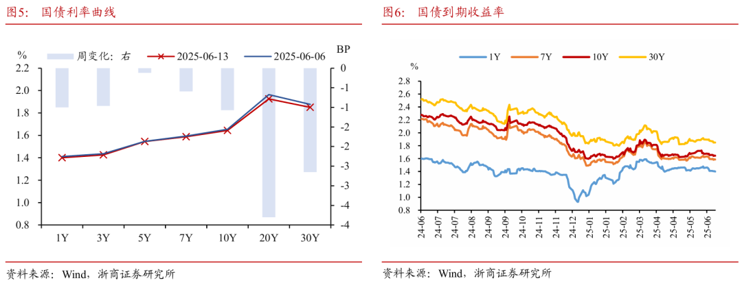 浙商证券：权益市场下半场行情或值得期(🌝)待